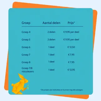 Prijsindicatie werkboeken VTL