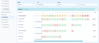 Scherm_resultaten