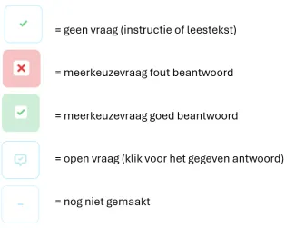 Overzicht vakjes