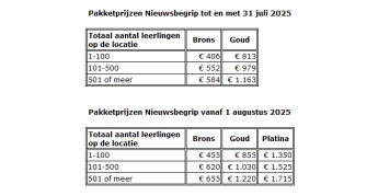 Prijzen pakketten Nieuwsbegrip schooljaar 2024-2025 én 2025-2026