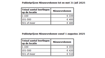 Prijzen pakketten Nieuwsrekenen schooljaar 2025-2026