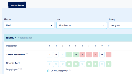 Resultatenscherm